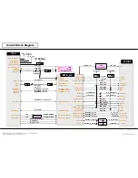 Предварительный просмотр 65 страницы LG 55LA7400 Service Manual