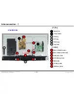 Предварительный просмотр 69 страницы LG 55LA7400 Service Manual