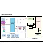 Предварительный просмотр 73 страницы LG 55LA7400 Service Manual