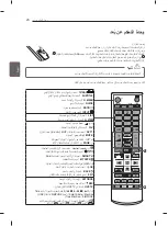 Предварительный просмотр 88 страницы LG 55LA860V.AFP Owner'S Manual