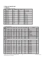 Предварительный просмотр 8 страницы LG 55LA9659 Service Manual