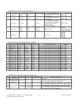 Предварительный просмотр 11 страницы LG 55LA9659 Service Manual