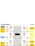 Предварительный просмотр 79 страницы LG 55LA9659 Service Manual