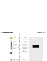 Предварительный просмотр 81 страницы LG 55LA9659 Service Manual