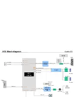 Предварительный просмотр 82 страницы LG 55LA9659 Service Manual