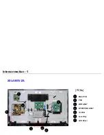 Предварительный просмотр 84 страницы LG 55LA9659 Service Manual