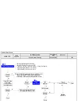 Предварительный просмотр 89 страницы LG 55LA9659 Service Manual