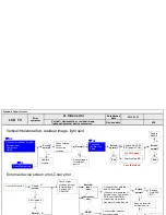 Предварительный просмотр 91 страницы LG 55LA9659 Service Manual