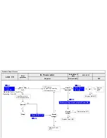 Предварительный просмотр 92 страницы LG 55LA9659 Service Manual