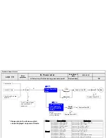 Предварительный просмотр 93 страницы LG 55LA9659 Service Manual