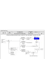 Предварительный просмотр 95 страницы LG 55LA9659 Service Manual