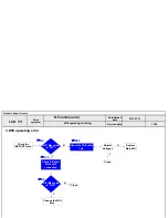 Предварительный просмотр 98 страницы LG 55LA9659 Service Manual