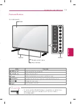 Preview for 13 page of LG 55LA965T Owner'S Manual