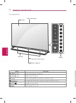 Preview for 14 page of LG 55LA965T Owner'S Manual