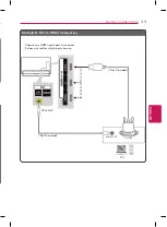 Preview for 33 page of LG 55LA965T Owner'S Manual