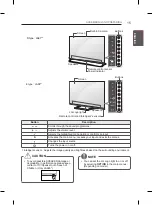 Предварительный просмотр 15 страницы LG 55LA965Y.AMF Owner'S Manual