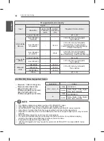 Предварительный просмотр 44 страницы LG 55LA965Y.AMF Owner'S Manual