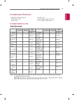 Предварительный просмотр 51 страницы LG 55LA965Y.AMF Owner'S Manual