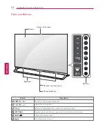 Preview for 12 page of LG 55LA9700 Owner'S Manual