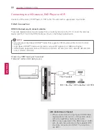 Preview for 22 page of LG 55LA9700 Owner'S Manual