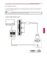 Preview for 23 page of LG 55LA9700 Owner'S Manual