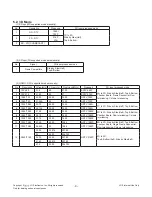 Preview for 9 page of LG 55LA9709 Service Manual