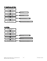 Предварительный просмотр 17 страницы LG 55LB5500 Service Manual