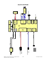 Предварительный просмотр 22 страницы LG 55LB5500 Service Manual