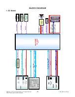 Предварительный просмотр 22 страницы LG 55LB5900 Service Manual