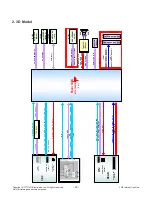 Предварительный просмотр 23 страницы LG 55LB5900 Service Manual