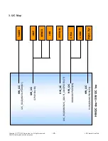 Предварительный просмотр 24 страницы LG 55LB5900 Service Manual