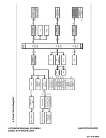 Preview for 66 page of LG 55LB6500 Service Manual