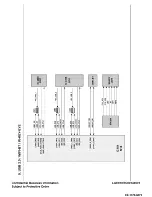 Preview for 72 page of LG 55LB6500 Service Manual