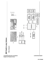 Preview for 84 page of LG 55LB6500 Service Manual