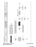 Preview for 91 page of LG 55LB6500 Service Manual