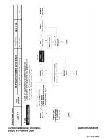 Preview for 92 page of LG 55LB6500 Service Manual