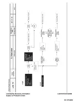 Preview for 93 page of LG 55LB6500 Service Manual