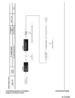 Preview for 97 page of LG 55LB6500 Service Manual