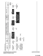 Preview for 99 page of LG 55LB6500 Service Manual