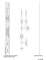 Preview for 100 page of LG 55LB6500 Service Manual