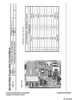 Preview for 105 page of LG 55LB6500 Service Manual