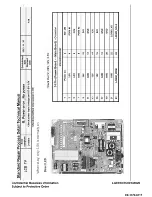 Preview for 117 page of LG 55LB6500 Service Manual