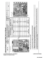 Preview for 120 page of LG 55LB6500 Service Manual