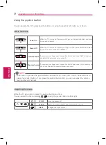 Preview for 12 page of LG 55LB8700 Owner'S Manual