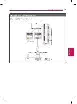 Preview for 29 page of LG 55LB8700 Owner'S Manual