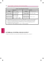 Preview for 36 page of LG 55LB8700 Owner'S Manual