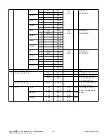 Preview for 8 page of LG 55LE7300 Service Manual