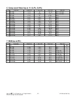 Preview for 9 page of LG 55LE7300 Service Manual