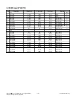 Preview for 10 page of LG 55LE7300 Service Manual