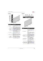 Предварительный просмотр 16 страницы LG 55LF5700 User Manual